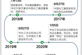 「深度」先正达并购未了局图片