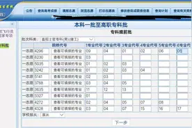 定向培养士官最新政策来了！快来看报考条件招生办法图片