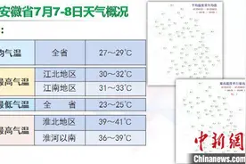 安徽高考期间温度适宜有利考生发挥 局部有大暴雨图片