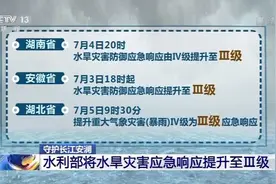 1号洪水是否安然通过三峡大坝？是否还有新一轮洪水过程？四个关键词了解长江水情图片