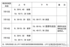 聊城市初中学业考试考试时间安排图片