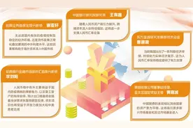 人民币资产逐步成为“避风港”在全球外汇储备资产中占比升至2.02%图片