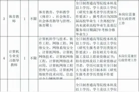 部分有编制！福建这些单位招人啦图片