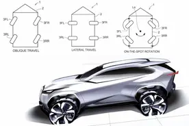 丰田四轮转向专利曝光 汽车横着开进车位图片