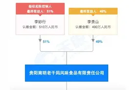 被“鹅”逗了的老干妈，电商销量暴涨图片