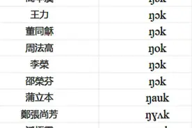 王小盾：关于《清平乐》读音问题的答疑图片