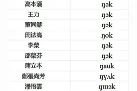 王小盾：关于《清平乐》读音问题的答疑图片