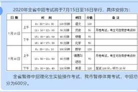 高考落幕中招又来！三门峡中招考试报名17261人图片