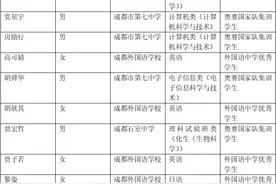 保送清华北大 32名四川学子在列图片