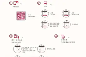 银联云闪付乘车优惠又来了，最高享5折优惠图片