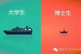 「轻松阅读」大学生与博士生的区别是？图片