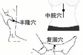 湿邪会一点点“掏空”你的身体图片