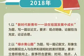北京首次“新高考”作文题出炉！大作文二选一，微写作三选一图片