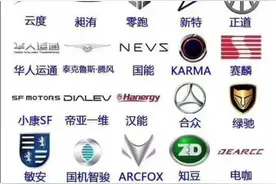 造车新势力这半年：有的越过了“龙门”，有的永远停在了“PPT”图片