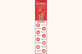 两市交易量再破万亿，优理宝伴你乘风破浪图片