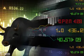 连续天量成交后回调，牛市真相到底如何？专家称券商砸盘缘于锁定盈利图片