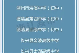 有关中小学教师职称评聘，这份名单台州有35所学校入选图片