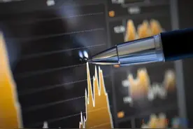 沪指“七连涨”站上3400点，两市成交额连续3日突破1.5万亿图片