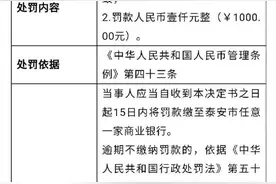 泰安向阳小区建军菊土产日用品店销售高仿人民币版冥币被罚图片
