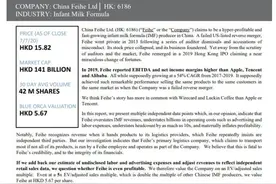 被比作瑞幸咖啡？千亿市值中国飞鹤再遭做空，公司紧急回应后暴力反弹，市值创新高图片