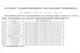 杭州中考录取开始了！这212个考生拿到第一批录取通知图片