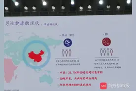 打破外企10年独占格局，国产首个治疗早泄药物今上市图片