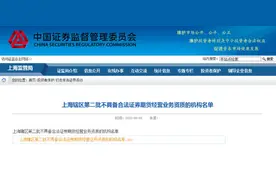 重磅！证监会曝光258家非法场外配资平台机构名单图片