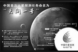 荧惑探寻四千年图片