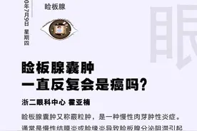 「眼科日历·7月9日」睑板腺囊肿一直反复会是癌吗？图片