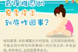 图个明白｜奇痒难忍的夏季皮炎到底咋回事？图片