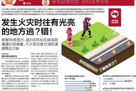 南都网调显示：超6成网友反映消防通道出现堵塞图片
