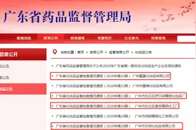 质量管理存违法违规行为！汉邦、伊贝诗等企业被责令限期整改图片