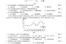 2020四川高考（全国卷3）文综试题及答案来了图片
