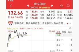 百亿重大资产重组戛然而止！紫光国微总裁独家回应来了：并购终止不影响公司强劲发展势头，力争打造世界级芯片企业图片