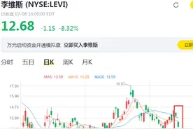 太惨了！耐克巨亏56亿，李维斯巨亏25亿，这家服务过40位美国总统的老店也申请破产…图片