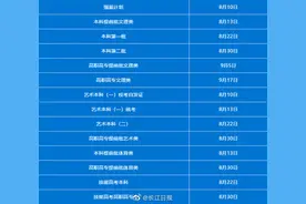 高考生请注意！湖北省招办公布招生录取咨询电话图片