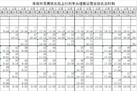 海南环岛高铁明起实施新列车运行图图片