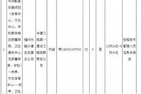 福州“人脸考勤”查岗 23个房建工程项目经理履职不到位图片