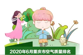 1~6月，重庆市空气质量优良天数达到169天图片