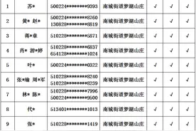 依法停水停电停气！铜梁第八批违法建筑户曝光图片