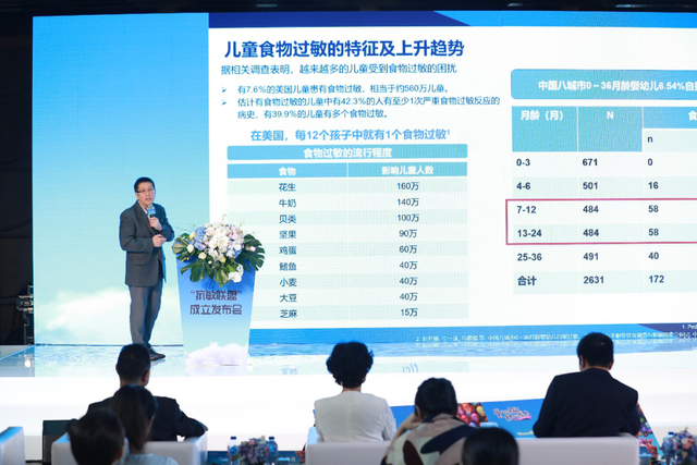 过敏不可怕，就怕处理不好耽误孩子