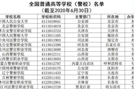 高考填报志愿看这→全国警校名单公布图片