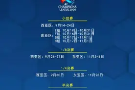 亚冠赛程影响国足备战世预赛，中超四强国脚全部抽调集训图片