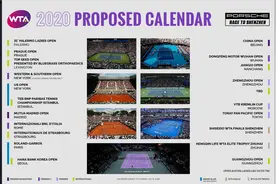 点赞！WTA用“两年制排名”保护球员权益图片