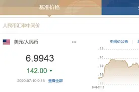 人民币对美元汇率重回6时代 1美元对人民币6.9943元图片