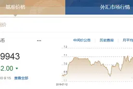 人民币对美元汇率重回6时代 1美元对人民币6.9943元图片