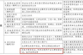 电竞纳入就业统计：花2万培训 颜值高才进俱乐部图片