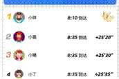 导航也可以实时对讲了！高德地图上线组队实时对讲功能图片
