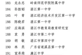 14名！湛江这些中小学教师获2019年度广东省正高级教师职称图片