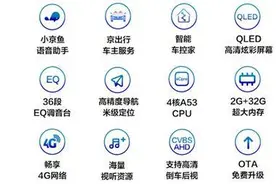 京东智联云：让汽车智能变得简单有温度图片